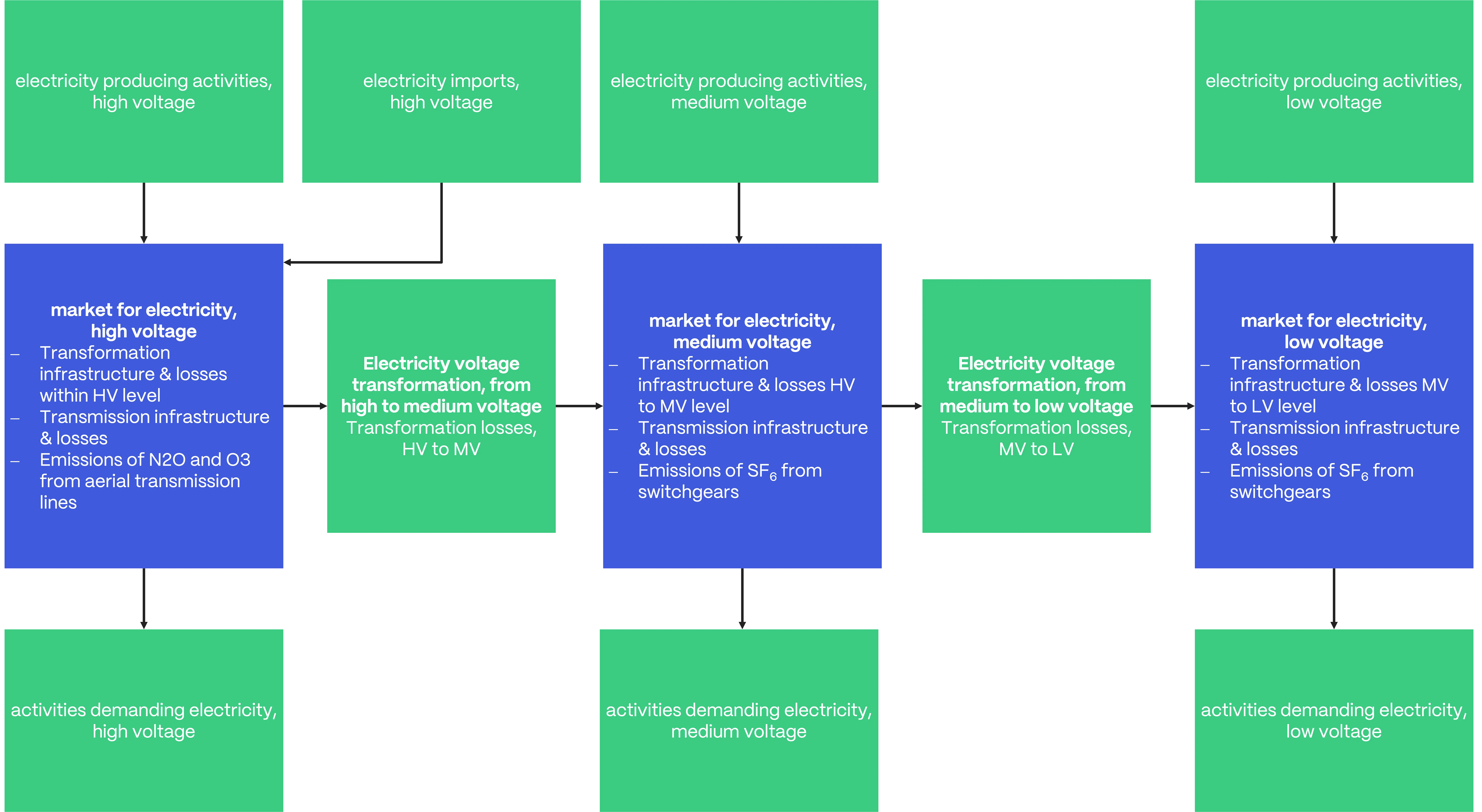 graphic-table2